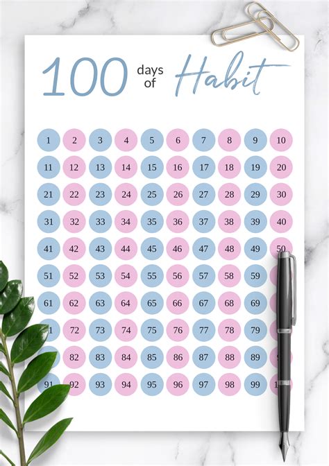100 Day Habit Tracker Printable
